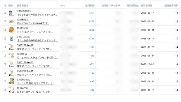 バックヤードのExcel依存から脱却、欠品を1/10に改善。楽天SOYを9度受賞「ペッツビレッジクロス」の改善事例