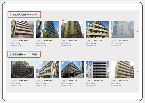 ハウスコム 賃貸物件検索サイト ランキングやオススメの表示で回遊性アップにつなげる