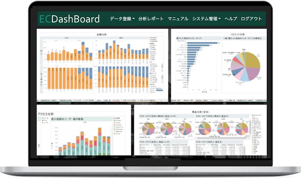 フューチャーショップは10月23日、SaaS型ECプラットフォーム「futureshop」とKUROCOの「データドリブンEC支援サービス」が連携したと発表した