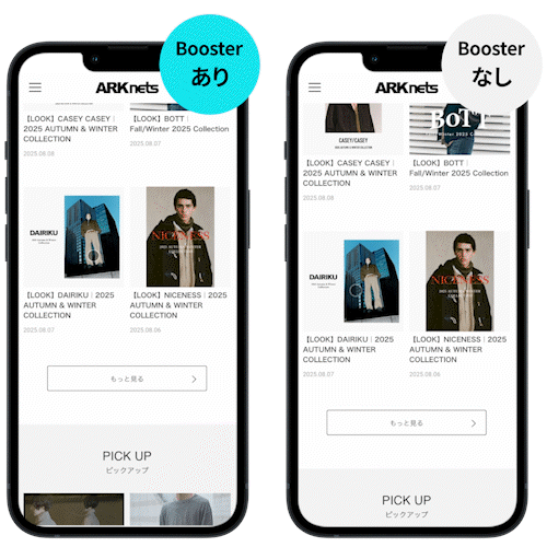「Repro Booster」導入前後の表示スピードの比較