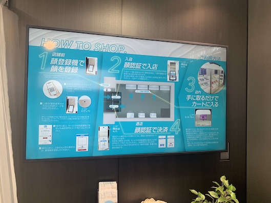 AI STORE LAB利用の流れ