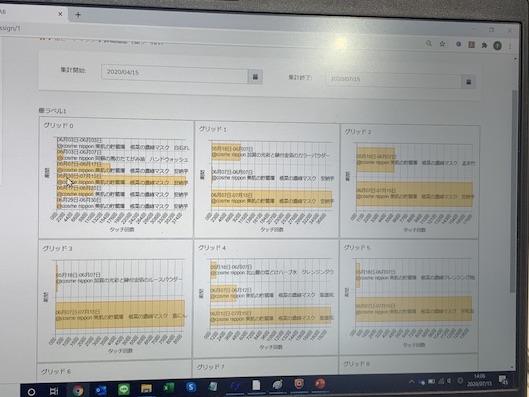AI STORE LAB